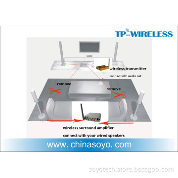 Mini-Wireless Amplifier for Home Theatre
